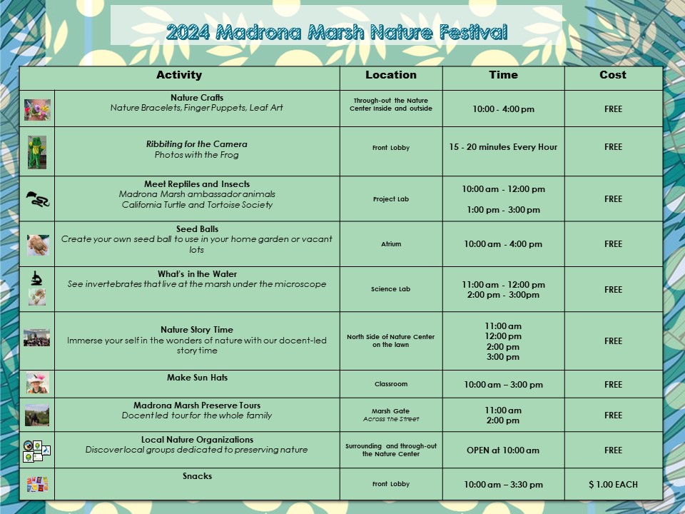 2024 Friends of Madrona Marsh Nature Festival activity schedule